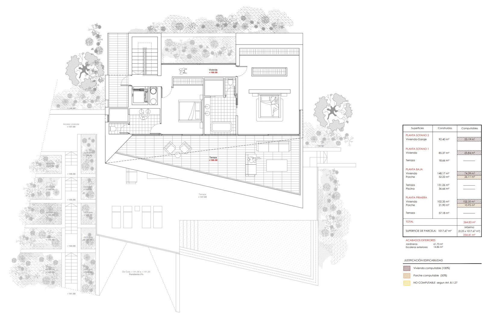 4652BEN Luxe villa project met panoramisch zeezicht te koop in Benissa