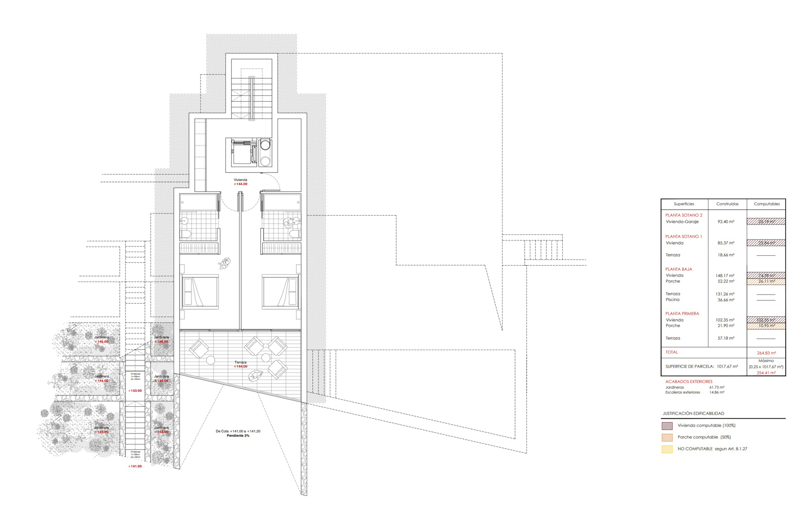 4652BEN Luxe villa project met panoramisch zeezicht te koop in Benissa